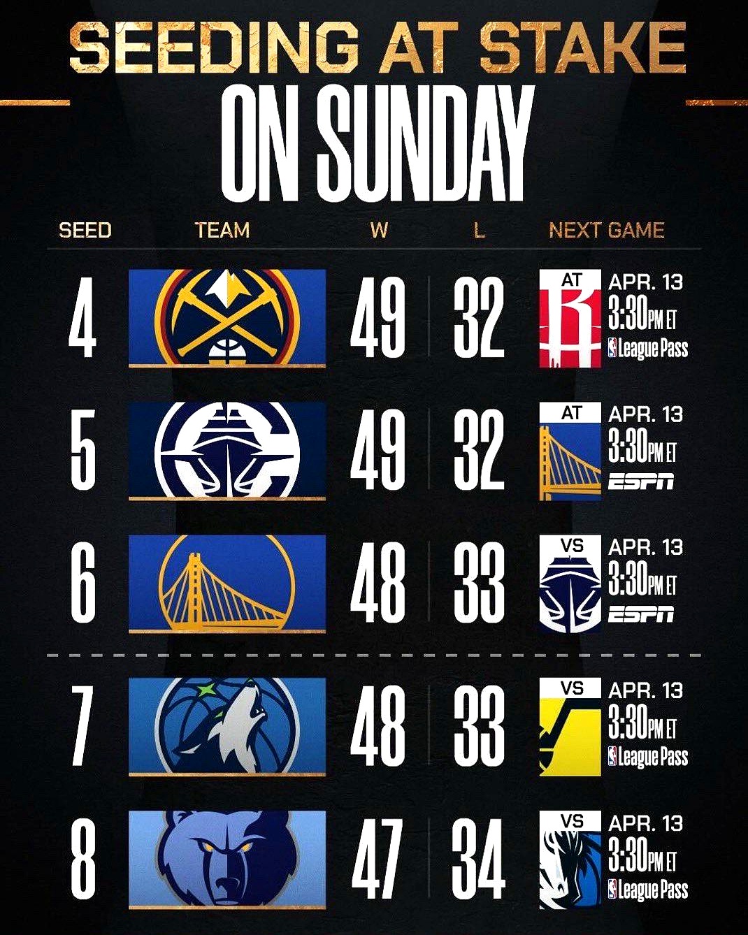 英雄联盟有礼投注-关于NBA季后赛赛程吃紧，里尔关键时刻外线爆发，引发热议，轮换策略成焦点的信息